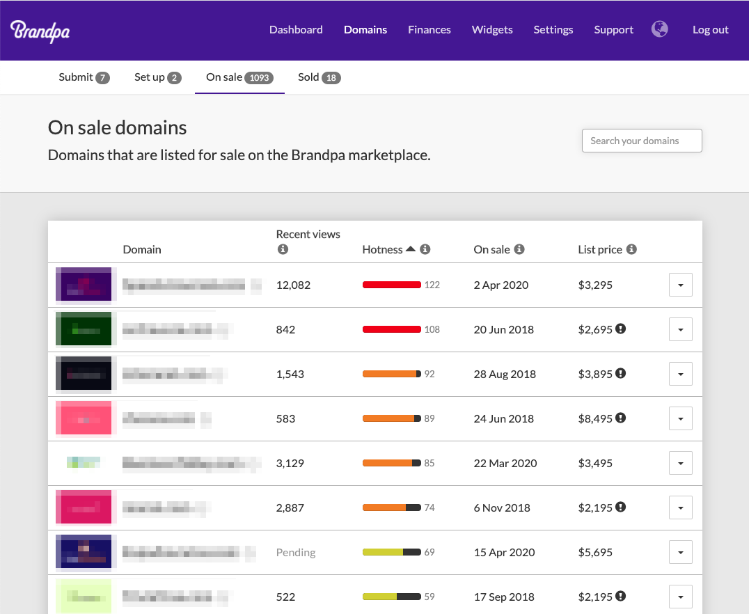 Brandpa dashboard domain statistics